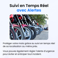 Tag Safe Moto Sans Abonnement