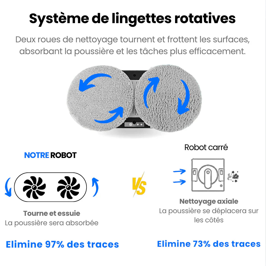 Robot Lave Vitres Professionnel